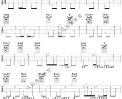 稻香吉他谱 周杰伦 A调弹唱谱 示范视频
