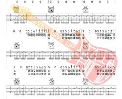 儿时吉他谱-刘昊霖《儿时》吉他教学视频-G调弹唱谱