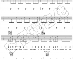 Wonderful U吉他谱 AGA/张含韵 弹唱教学视频