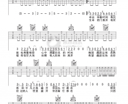 我的爱吉他谱_许巍_《我的爱》C调原版弹唱谱_高清六线谱