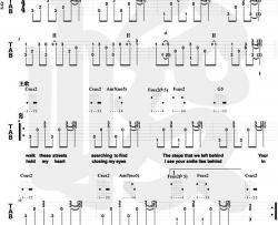 好久不见吉他谱英文版-罗艺恒-前奏间奏尾奏完整版