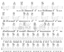 香格里拉吉他谱_魏如萱_C调_弹唱示范教学