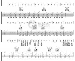 李健《凌晨两点》吉他谱 C调弹唱六线谱
