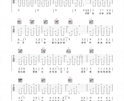 美丽心情吉他谱-刘惜君-C调原版编配-吉他弹唱六线谱