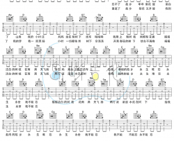 梨花又开放吉他谱_周峰/韩红_G调弹唱谱_吉他演示+教学视频