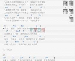 张杰《我想》吉他谱-Guitar Music Score