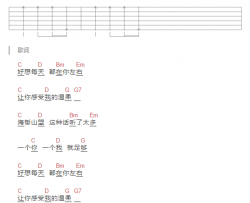 足够吉他谱 C调和弦谱_简单版_周星星