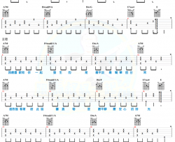 你啊你啊吉他谱-魏如萱-你啊你啊六线谱-马叔叔吉他教学