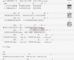 王绎龙《我想对你说baby》吉他谱-Guitar Music Score