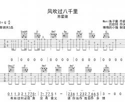 风吹过八千里吉他谱_苏星捷_C调原版六线谱_吉他弹唱谱