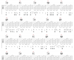 微风细雨吉他谱_邓丽君_G调指法原版编配_吉他弹唱六线谱