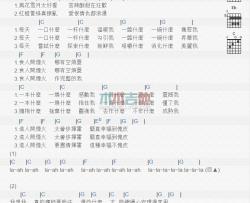 田馥甄《人间烟火》吉他谱-Guitar Music Score