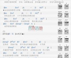蔡依林《桃花源》吉他谱-Guitar Music Score