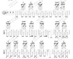 陈柏宇《你瞒我瞒》吉他谱-六线谱-指弹谱-C调