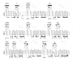 哪里都是你吉他谱_周杰伦_C调原版编配_吉他弹唱六线谱