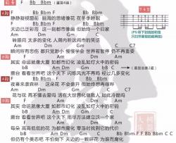 森林吉他谱-Mr.乐队-《森林》C调简单版弹唱谱-高清和弦图谱