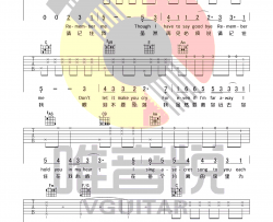 Remember Me吉他谱 C调弹唱教学视频 《寻梦环游记》主题曲