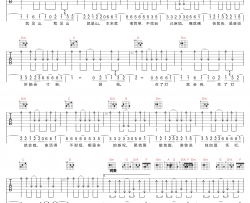 开门见山吉他谱_张惠妹_G调指法原版编配_吉他弹唱六线谱
