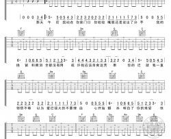 许嵩《认错》吉他谱_C调六线谱_高清图片谱