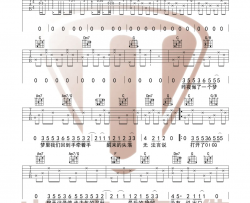灰色头像吉他谱_许嵩_C调指法原版编配_吉他弹唱六线谱