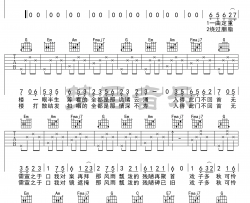 辞九门回忆吉他谱_冰幽/等什么君_C调_弹唱谱