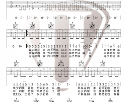 光阴的故事吉他谱_罗大佑_C调原版弹唱谱_演示视频