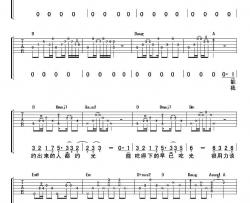 你太猖狂吉他谱 E调附前奏_吉他大本营编配_田馥甄