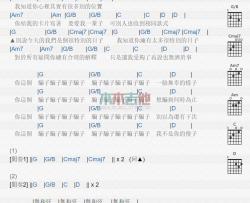 丁文琪《骗子》吉他谱-Guitar Music Score