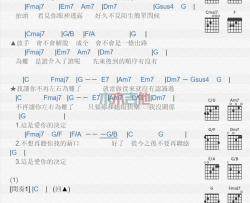 左右为难_吉他谱_蔡淳佳
