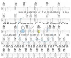 香格里拉吉他谱_魏如萱_C调版吉他弹唱谱