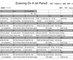 John,Denver《Leaving On a Jet Plane》吉他谱-Guitar Music Score