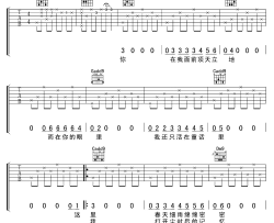 长腿叔叔吉他谱_袁娅维_C调指法原版编配_吉他弹唱六线谱