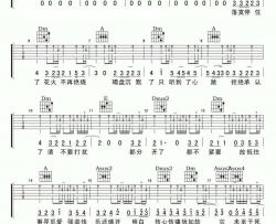 死去活来吉他谱 B调六线谱-扫弦版-关楚耀