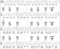 陈奕迅《今天只做一件事》吉他谱_A调版_吉他演示/教学