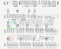 Avril《My Happy Ending》吉他谱-Guitar Music Score