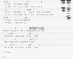 李佳薇《炼爱》吉他谱-Guitar Music Score