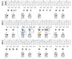 好妹妹乐队《青城山下白素贞》吉他谱(C调)-Guitar Music Score
