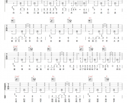 赐我吉他谱_一只白羊_G调指法原版编配_吉他弹唱六线谱
