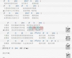 雨季吉他谱 G调和弦谱-曾沛慈