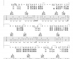 一万次悲伤吉他谱_逃跑计划_G调指法_高清弹唱六线谱