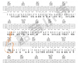毛不易《无问》吉他谱-C调简单版-高清弹唱六线谱