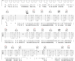 情侣装吉他谱 许嵩 C调原版弹唱六线谱