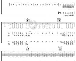 刘东明《我的爸爸》吉他谱 C调弹唱六线谱