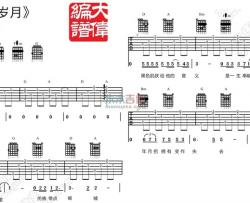 Beyond《光辉岁月》吉他谱(D调)-Guitar Music Score