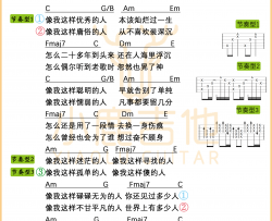 《像我这样的人》毛不易吉他谱原版前奏-小鹿吉他