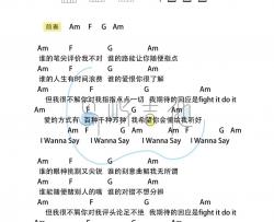 希林娜依高《I Wanna Say》吉他谱(C调)-Guitar Music Score