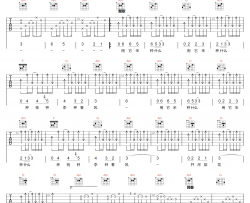 梦田吉他谱_齐豫/潘越云_C调指法原版编配_吉他弹唱六线谱