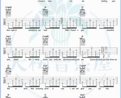 Perfect吉他谱_Ed Sheeran_吉他弹唱教学视频_G调吉他谱