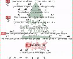 Santa cluas is conming to town_G调吉他谱_圣诞歌曲