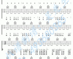 明日歌吉他谱_C调 弹唱谱_王俊凯